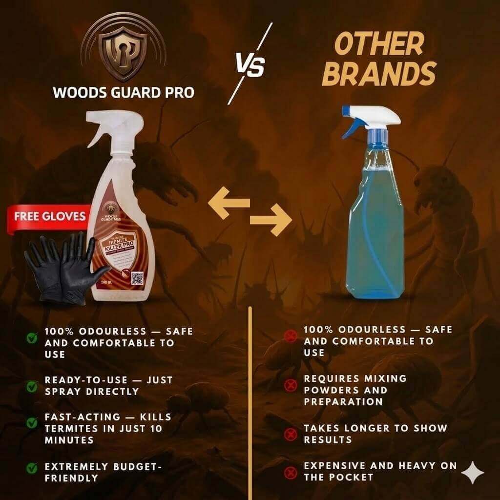 Termite Killer Spray
